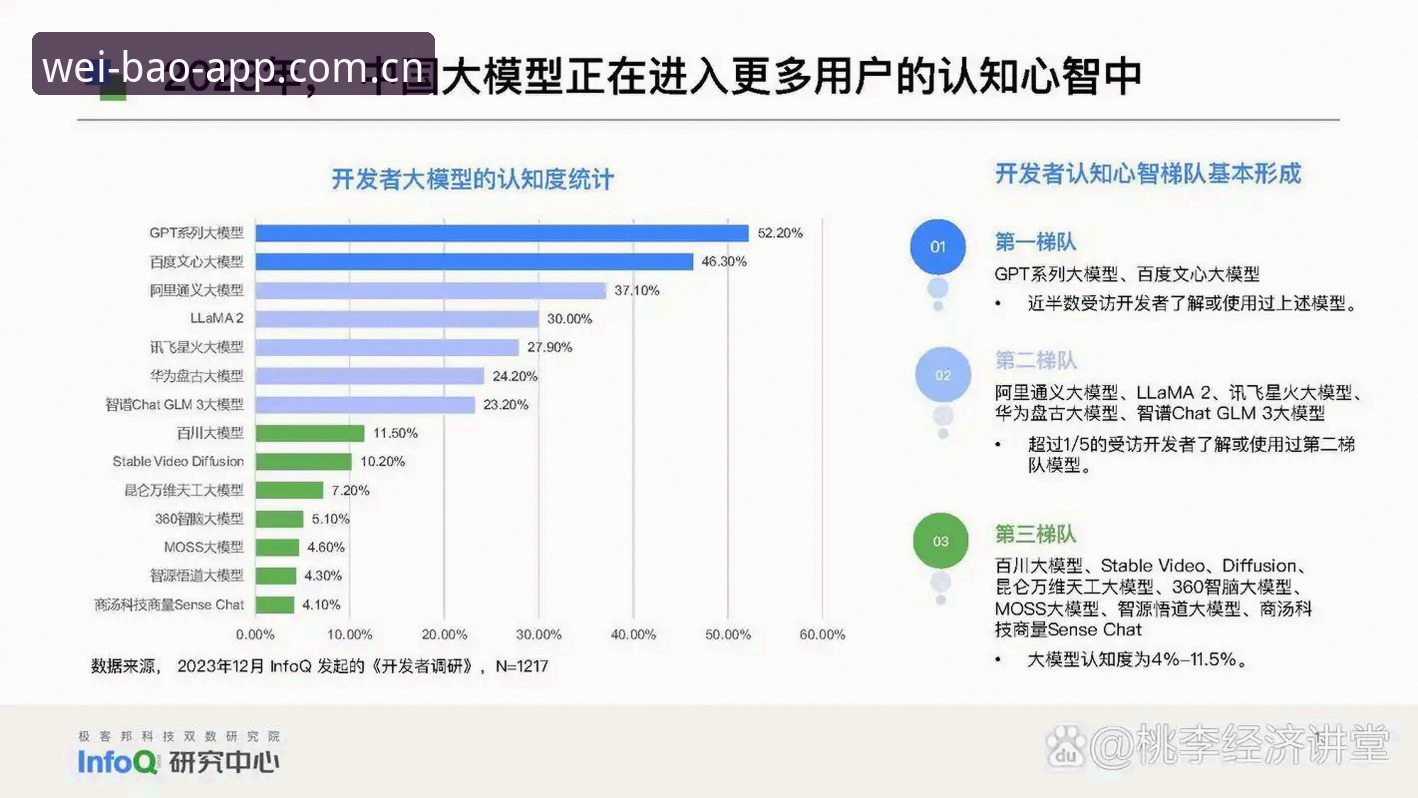 揭秘宝威最新版下载最新版:体育平台迭代背后的行业风向标