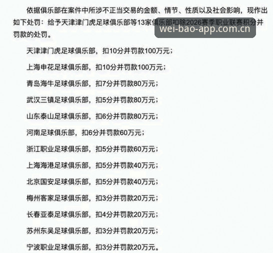 中国足球禁足名单持续发酵,宝威体育用户如何看透行业乱象?