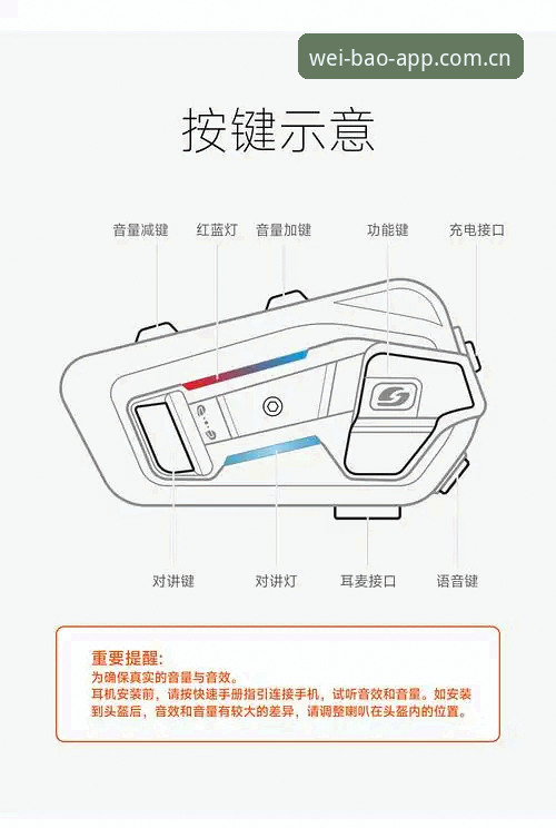 宝威APP最新版本功能详解:从界面到体验的全面升级